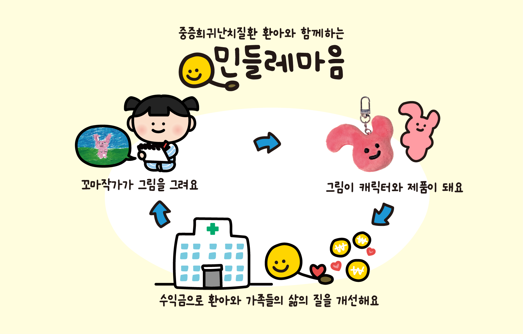 BlockNote image