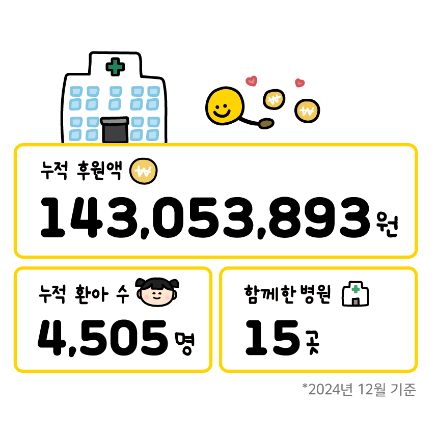 BlockNote image