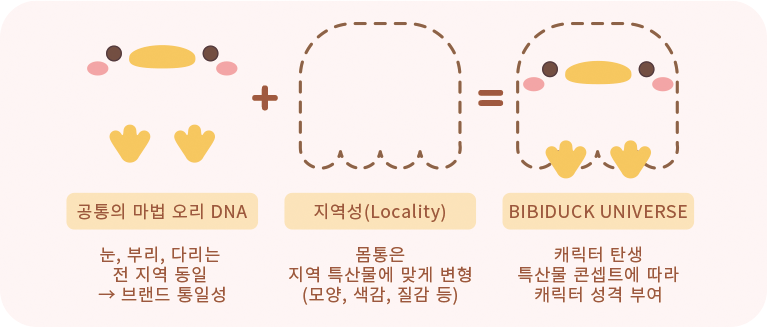 BlockNote image