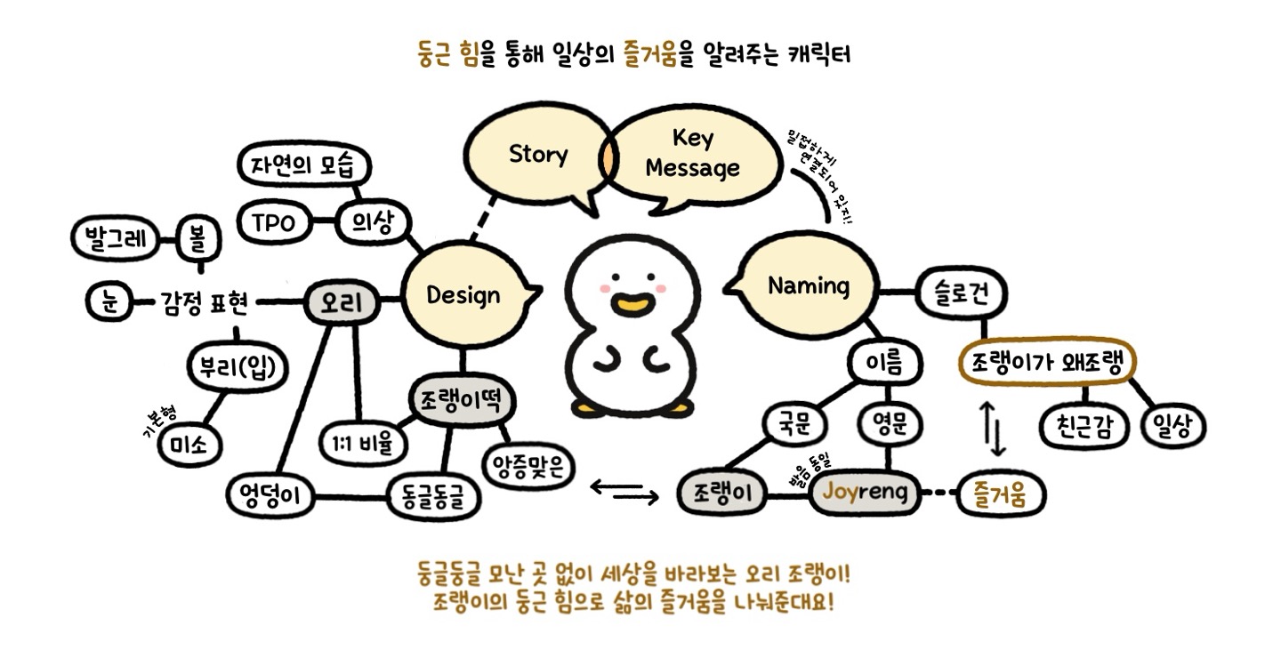 BlockNote image